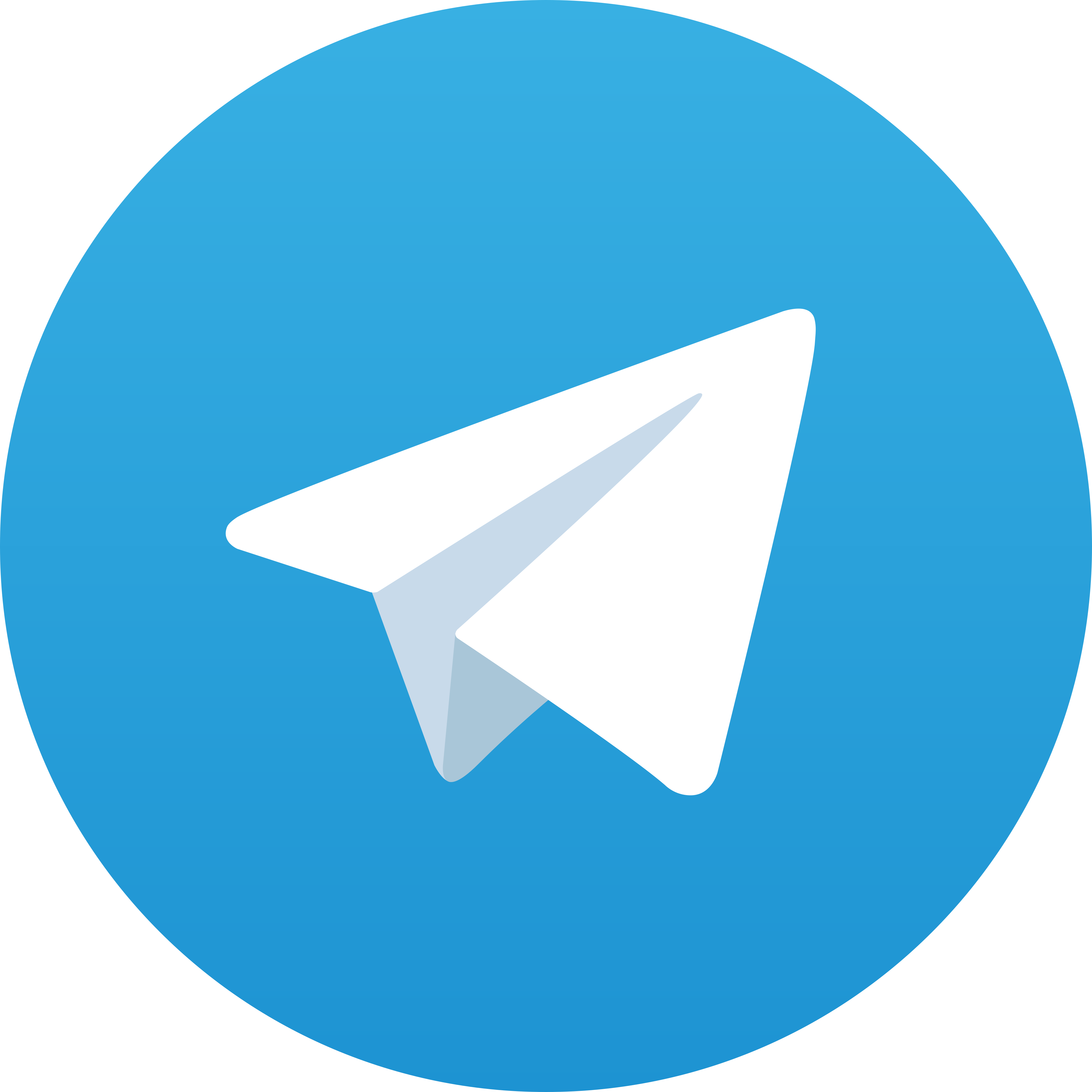 Telegram Angribet